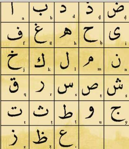 los cananeos usan un metodo de escritura  con un alfabeto de 27 letras