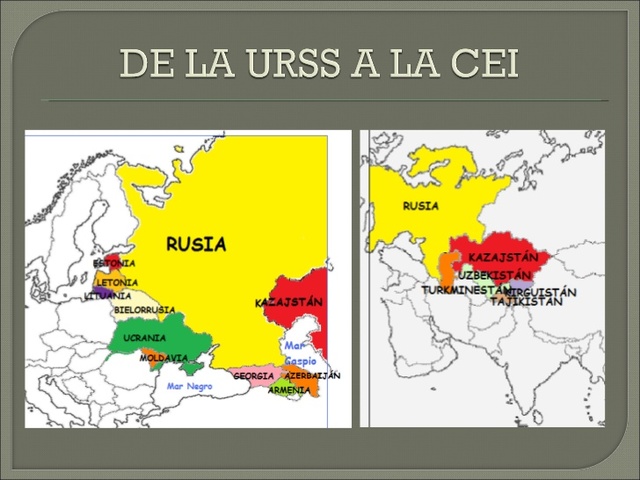 Disolucion de la URSS