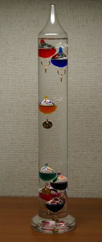 Galileo's thermometer