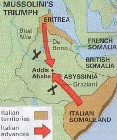 Italy Takesover Ethiopia