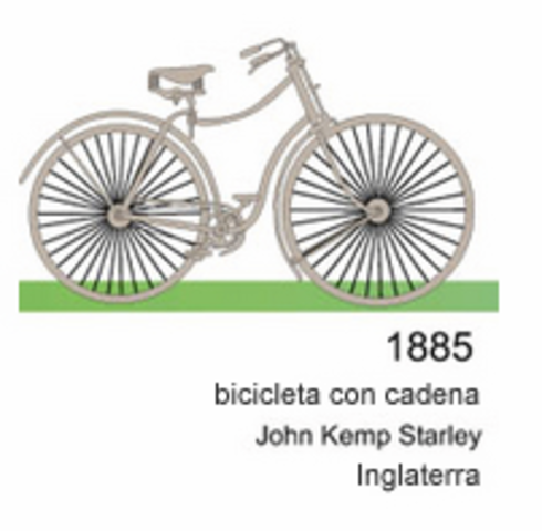 BICICLETA CON CADENA