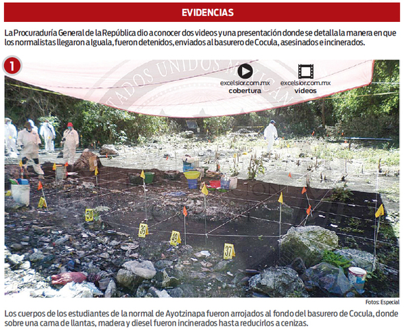 Oficialmente muertos; reporte de la PGR sobre el caso Ayotzinapa