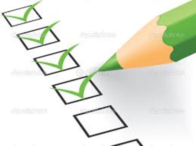 Things are Getting Worse