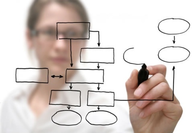 PLAN ESTRATEGICO Y DETALLADO