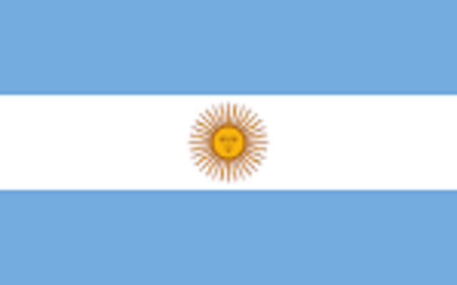 Argentina Declares Independence
