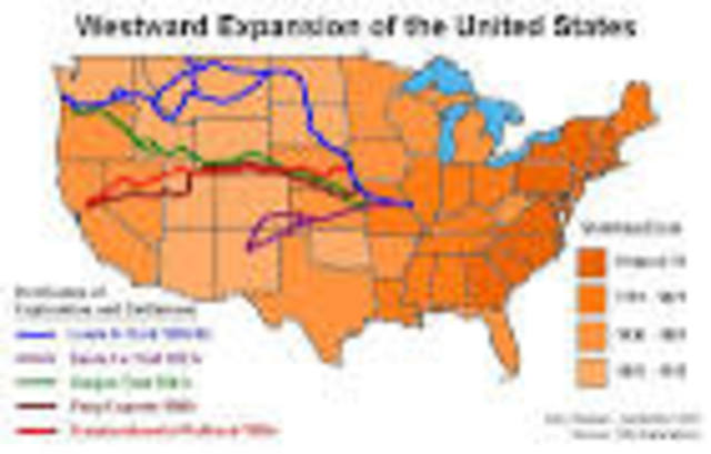 Westward Expansion
