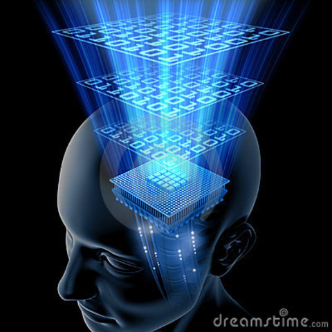 Psicologia Cognitiva