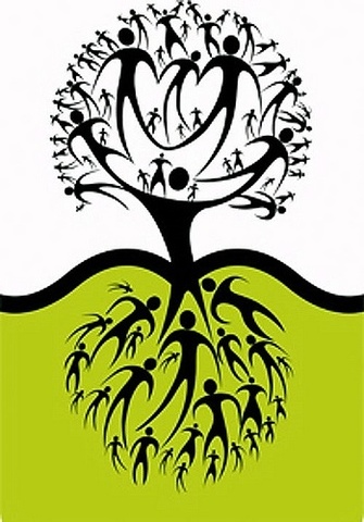 Psicologia Sistemica