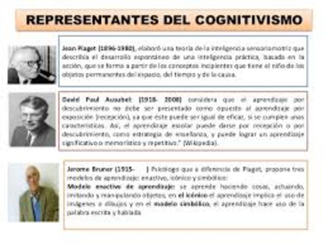 Cognitivismo