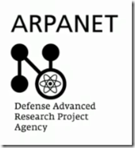 Sviluppo progetto ARPANET