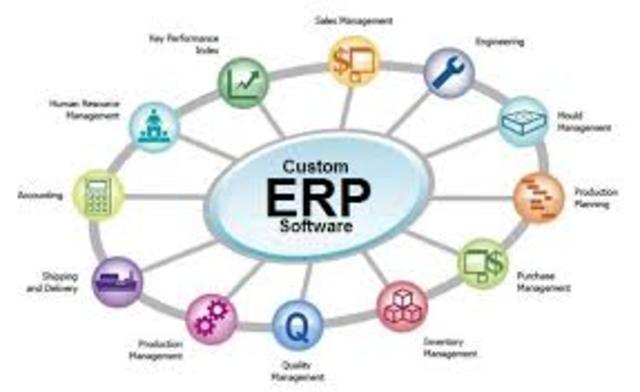 ERP