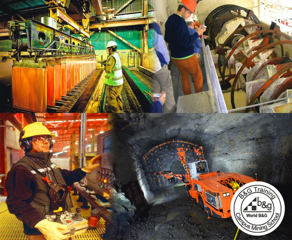 Gestión de materiales.