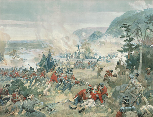 The Battle of Queenston Hights