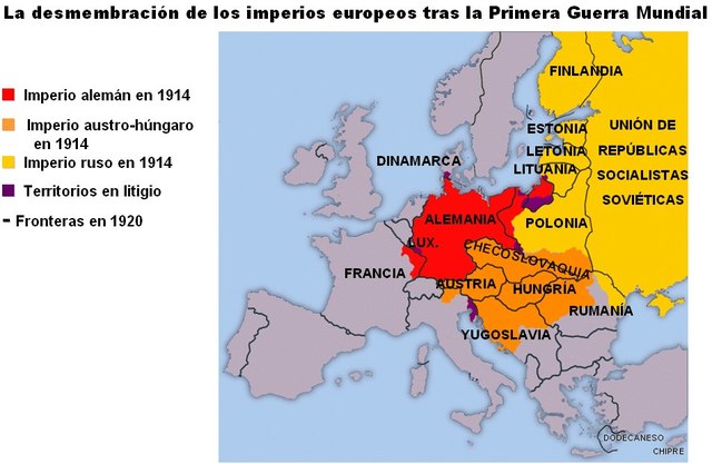 Caída del Imperio Ruso