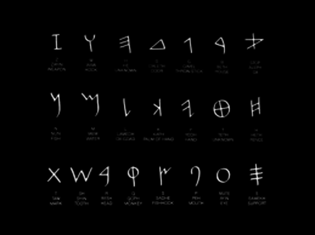 1700 a c. Los cananeos usan un nuevo método de escritura con un alfabeto de 27 letras