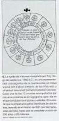 1600 a c. Primeras inscripciones chinas sobre caparazones de tortugas