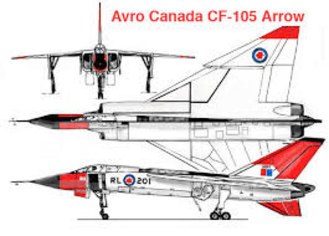 AVRO arrow