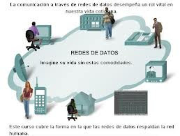 plataformas de red y aprendizaje