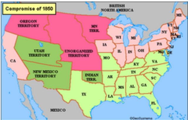 The Compromise of 1850