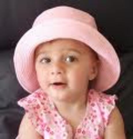 Intelectuls of a toddler at 22-24 months