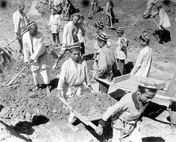 Working Class Conditions