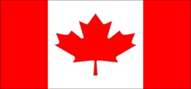 Canada's Centennial Birthday