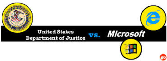 Microsoft vs Dept of Justice antitrust for windows software