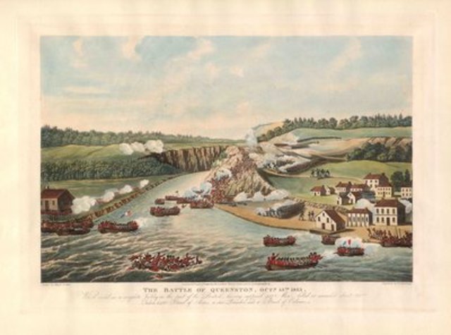 Battle of queenston hieghts