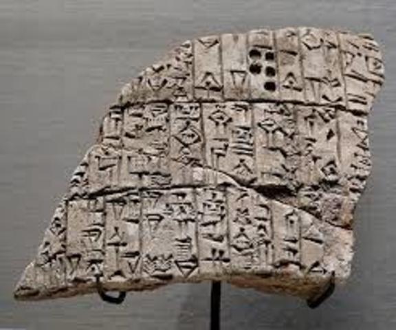 escritura mesopotanica a.C