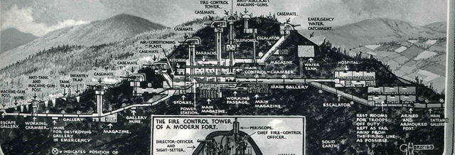 Maginot Line Finished