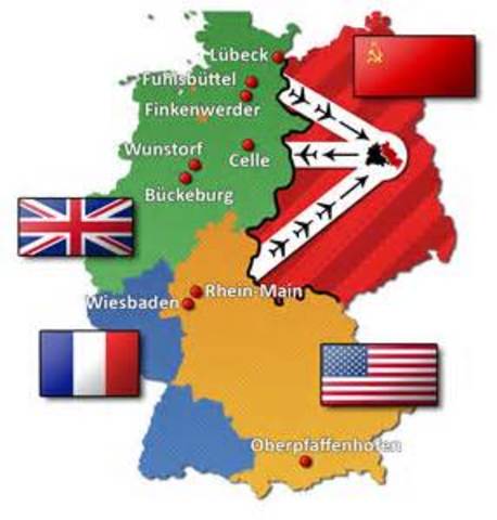 Berlin Blockade