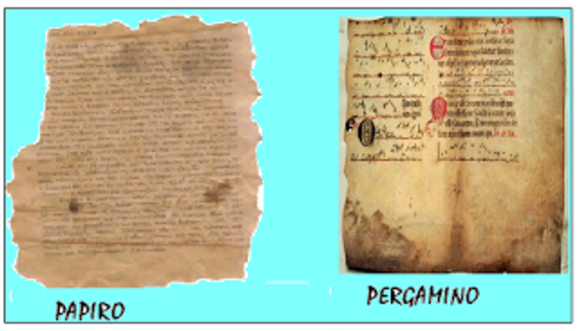 INVENCIÓN DE LA ESCRITURA