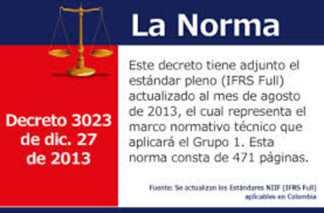 DECRETO 3023 DE 2013