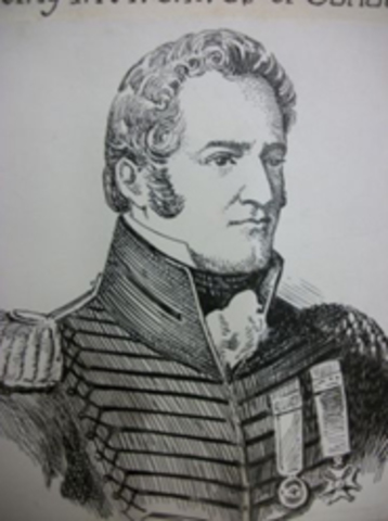 Charles de Salaberry