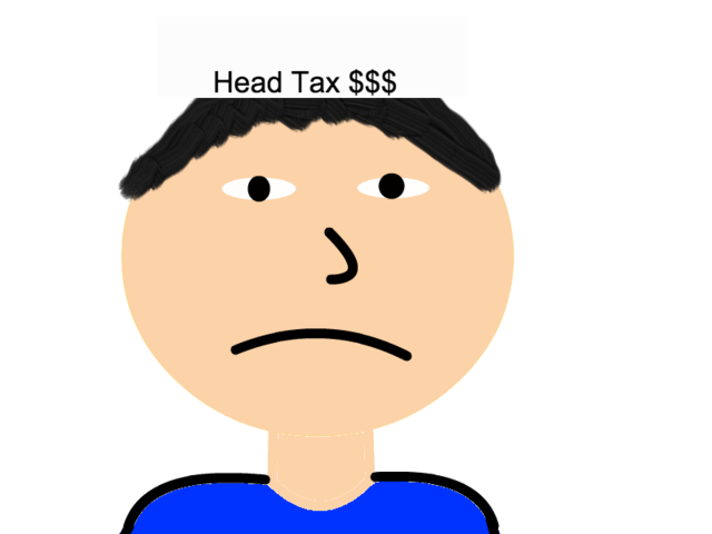 Chinese Head Tax