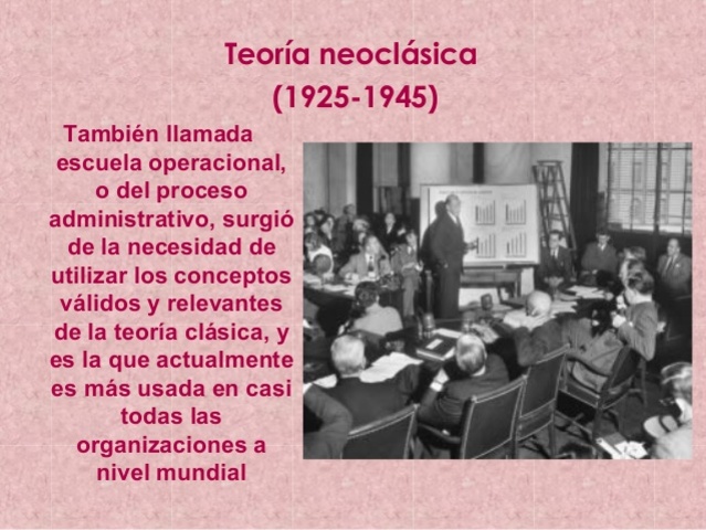 TEORIA NEOCLASICA