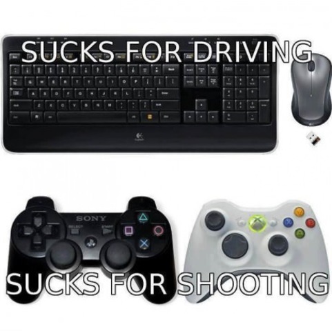 Gaming Habits