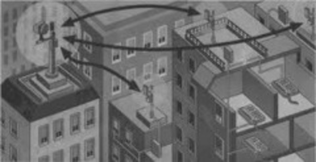 Primer método de Múltiplexación