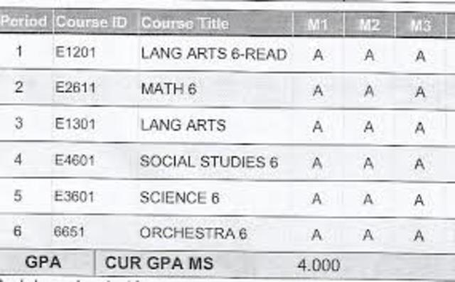 all A's
