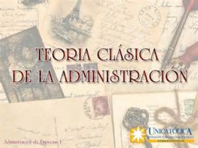 Surge la Teoria Clasica