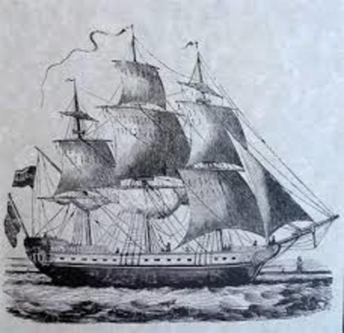 European Exploration