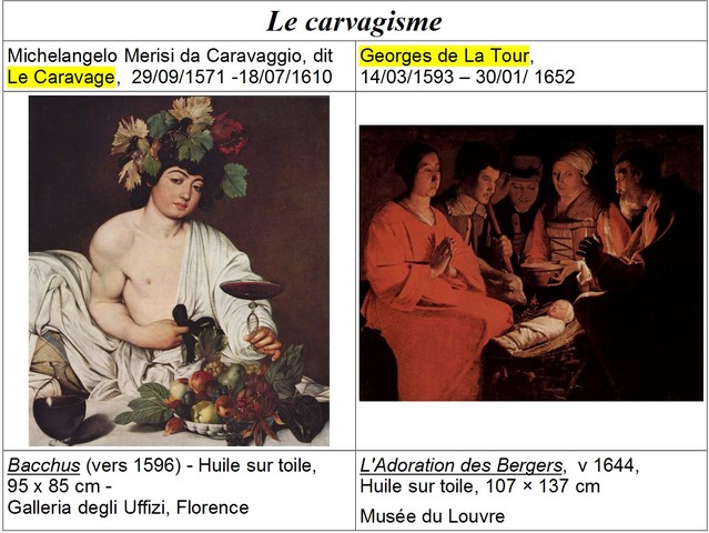 Caravagisme