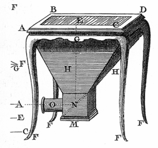 Компактная камера-обскура