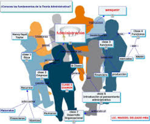 teoria del comportamiento