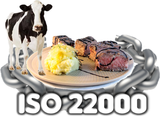 Creación de ISO 22000 que establece requisito para un sist. de gestión de seguridad alimentaria