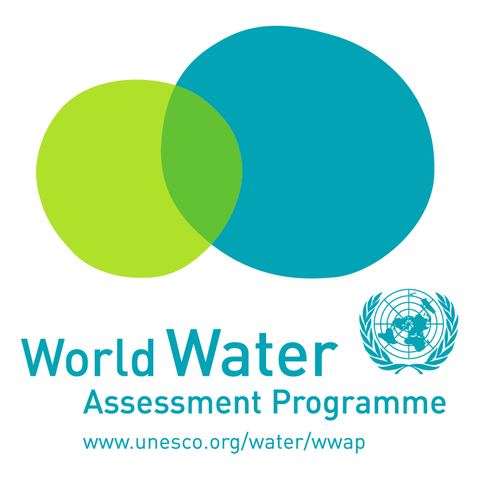 Cronología de calidad