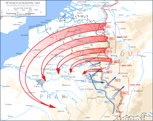 The Schlieffen Plan