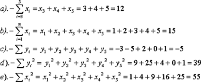 Euler introdujo la letra griega Σ  como simbolo de los sumatorios.