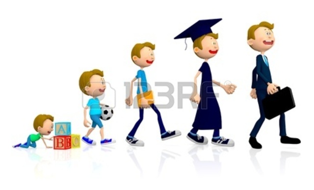 Dios quiera ya aya lñogrado terminar tecnologo en negociacion internacional y tener un buen emplep y empezar mi carrera profesional