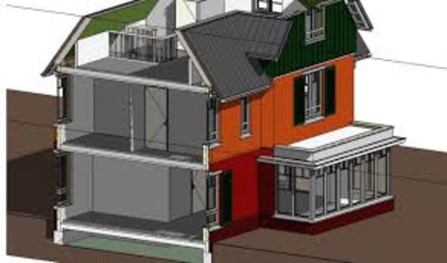 Kennisdomein Bim In de bouw